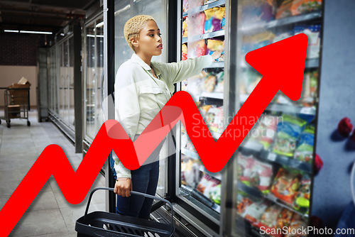 Image of Inflation chart, double exposure and finance for woman thinking, grocery store and budget decision for product. Girl, customer experience and cost of living crisis with arrow, graph and negative gdp