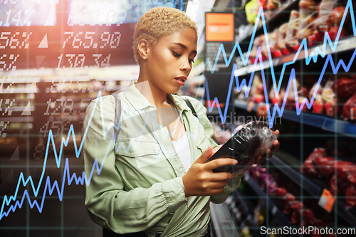 Image of Woman, grocery store and shopping with price discount, sale and and graphs overlay of wholesale and fruits. African customer check cost, retail and food choice at convenience store or supermarket