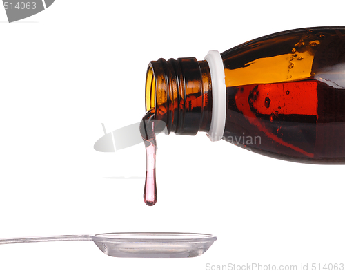 Image of Syrup