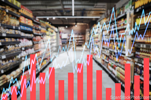 Image of Chart, double exposure and supermarket for inflation increase in cost of living crisis with stats, numbers or data. Graph, analytics and percentage for economy, gdp growth and shopping mall for food