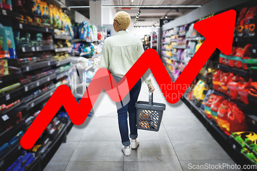 Image of Chart, double exposure and supermarket for inflation, economy and increase in cost of living crisis. Woman, budget and arrow for choice, statistics and negative gdp growth in shopping mall for food