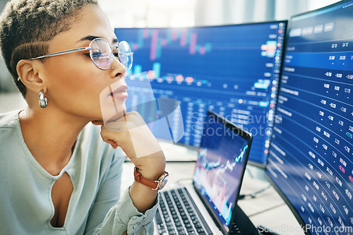 Image of Woman, thinking at computer screen with trading, dashboard and financial information with investment and trader. Stock market stats, finance and data analysis with cryptocurrency and numbers chart