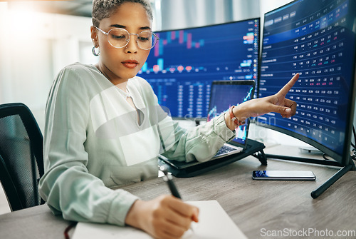 Image of Woman, computer screen and trading, writing notes from dashboard and financial information with investment. Stock market stats, finance and data analysis, cryptocurrency and trader with numbers chart