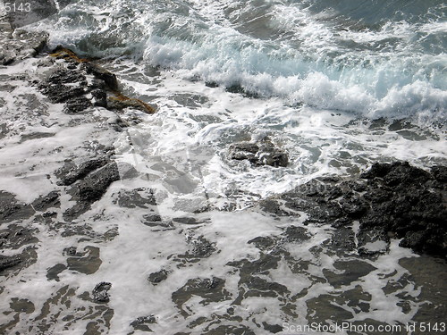 Image of Waves