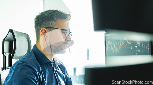 Image of Stock broker trading online watching charts and data analyses on multiple computer screens.