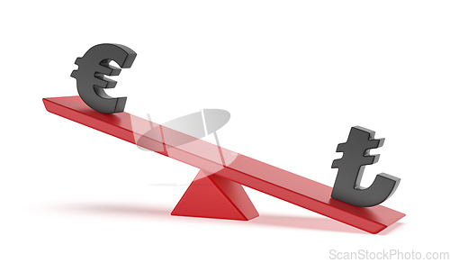 Image of Turkish lira versus Euro on seesaw