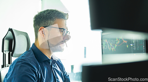 Image of Stock broker trading online watching charts and data analyses on multiple computer screens.