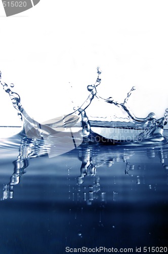 Image of Water drop splash