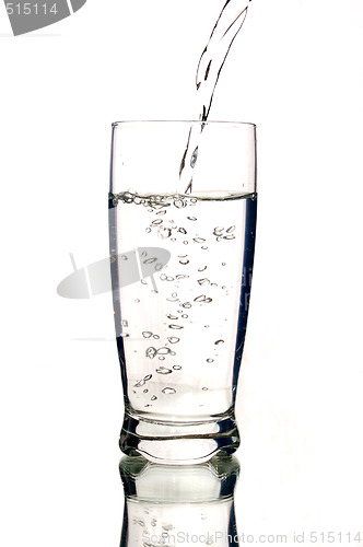 Image of a glass of mineral water