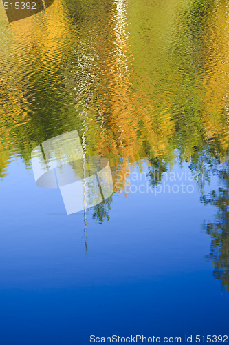 Image of reflections