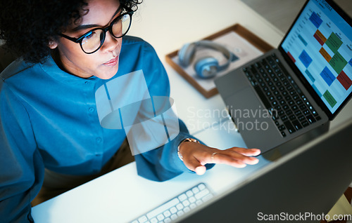 Image of Woman with computer, office and checking schedule, agenda and reminder for administration. Online calendar, diary and laptop screen, girl at desk planning spreadsheet for time management from above.