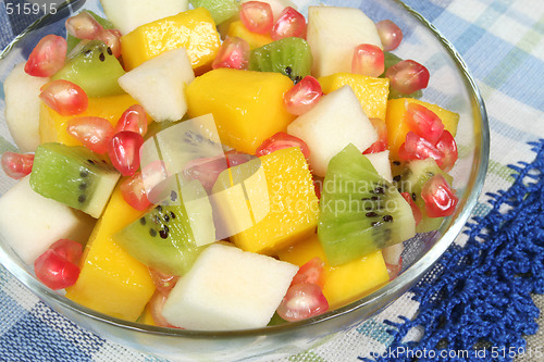 Image of Kiwi, mango, pomegranate