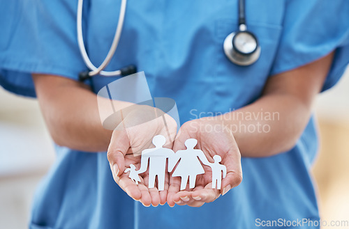 Image of Doctor hands, cutout paper family and medical healthcare for hospital help. Woman medic, cut out picture of mom dad and kids for health, wellness and protection support in community clinic