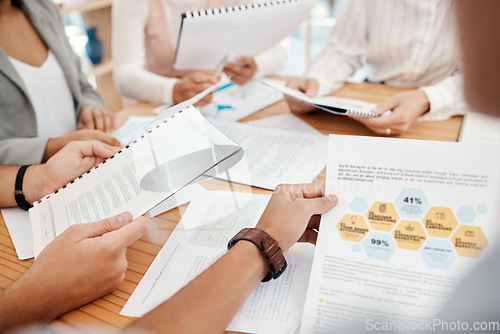 Image of Data analysis, paperwork and business people in a meeting planning a financial strategy and reading finance documents. Analytics, marketing and employees coworking with teamwork on a portfolio report