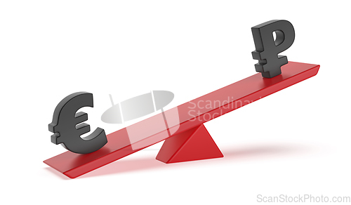 Image of Euro versus Russian ruble on seesaw