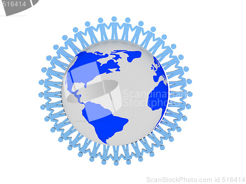 Image of People near the earth
