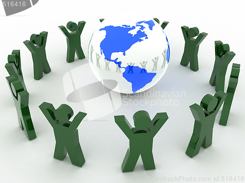 Image of People near the earth