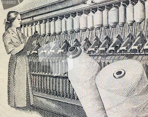Image of Textile Industry