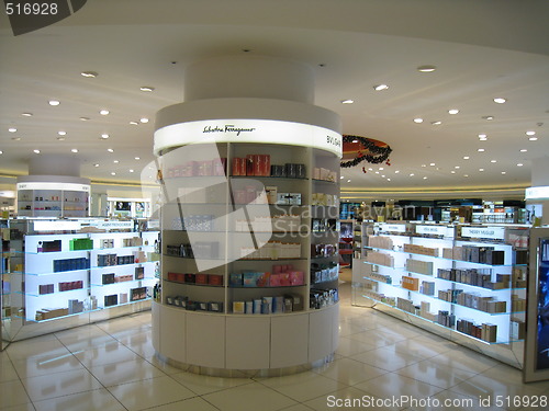 Image of Perfume Store