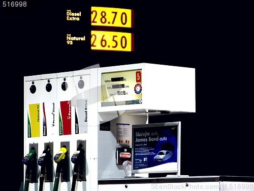 Image of gas station pumps