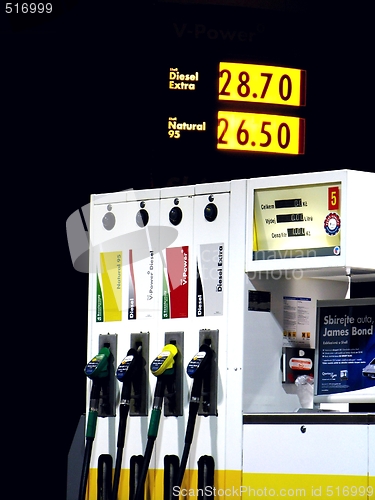 Image of gas station pumps