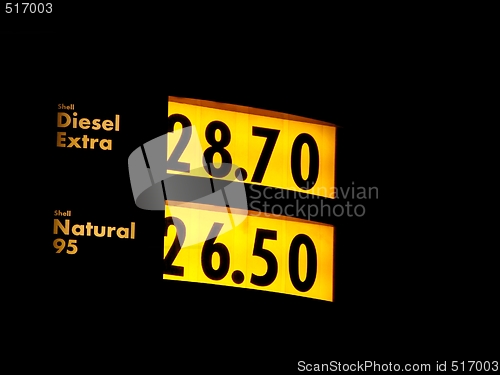 Image of gas station pumps - sign