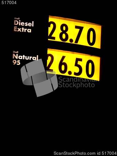 Image of gas station pumps - sign