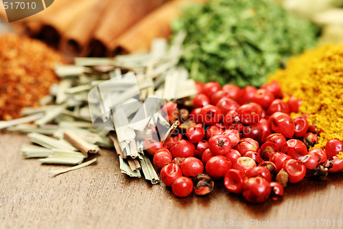 Image of spices