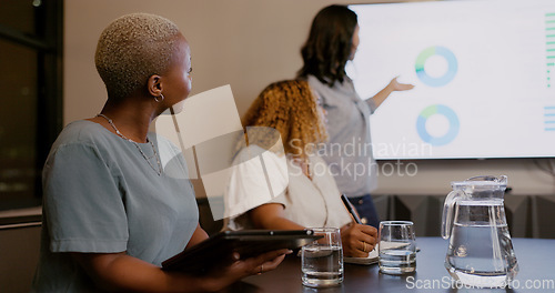 Image of Businesswoman, leadership and infographic presentation on screen of survey demographics, review or chart. Female manager, meeting and analytics of strategy, kpi target and feedback in team conference