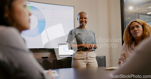 Image of Business, black woman and infographic presentation on screen of data analysis, kpi review and workshop. Female manager, meeting and analytics of strategy, target and feedback chart in team conference