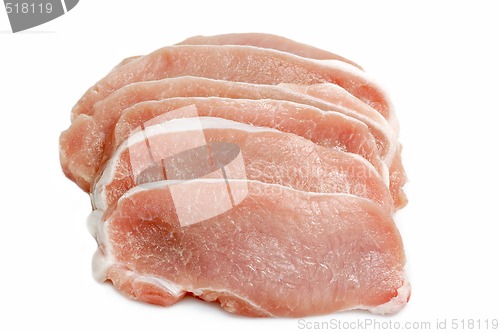 Image of Pork meat