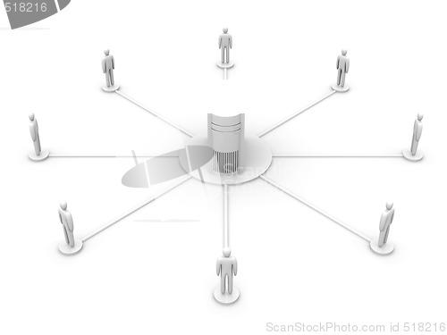 Image of Network Collaboration						 