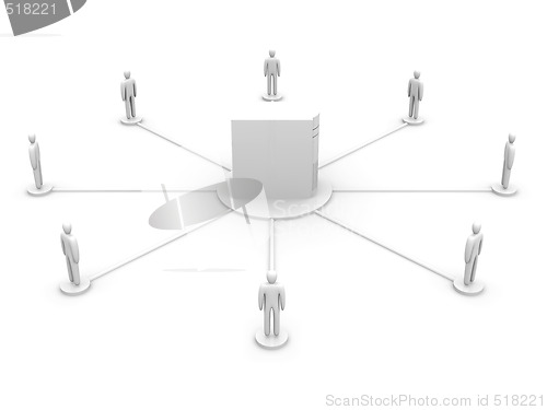 Image of Network Collaboration						 