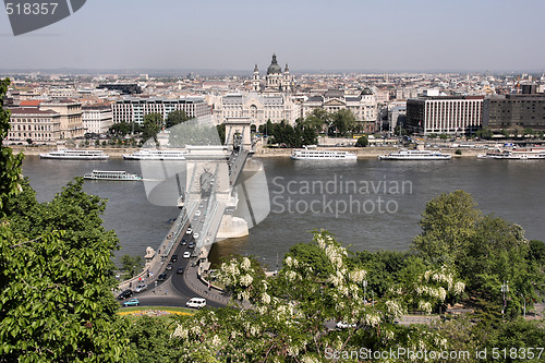 Image of Budapest