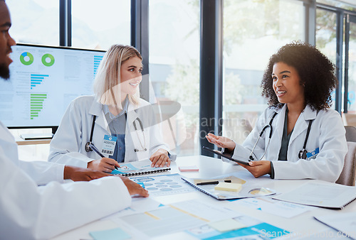 Image of Healthcare, meeting and teamwork with a doctor and her team planning for growth, research and innovation in the medical industry. Collaboration, medicine and communication with a woman surgeon