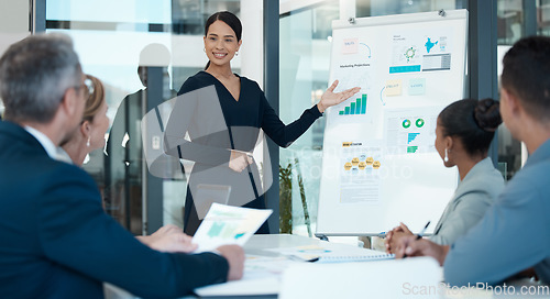 Image of Presentation, marketing and business woman in meeting with charts, graphs and data statistics on office whiteboard. Presenter, leader and innovation of ideas in advertising, finance or sales growth.