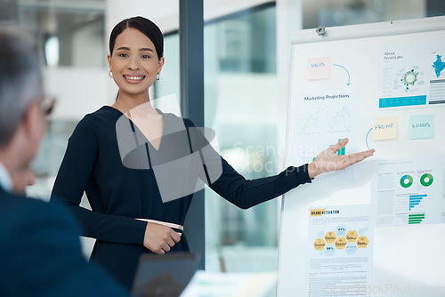 Image of Presentation, marketing and graphs on whiteboard with woman in meeting explaining data statistics in office. Presenter, leader and finance, advertising or sales growth analytics, analysis or info.