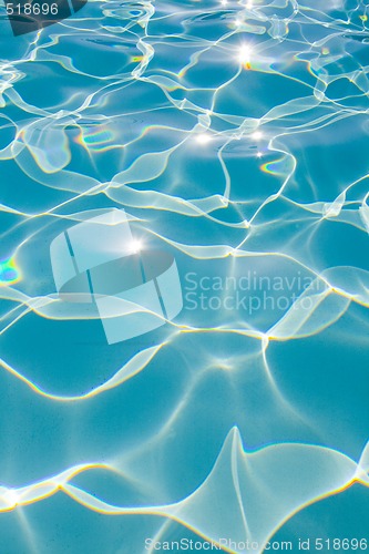 Image of POOL WATER