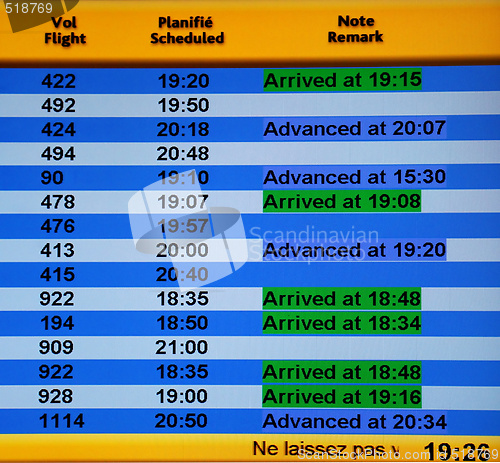 Image of Airport information board