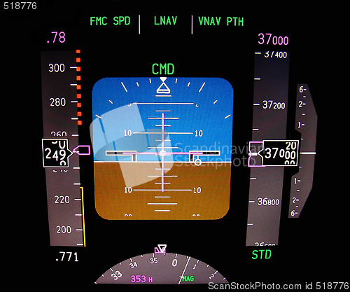 Image of Technology: aircraft flight deck at 37000 ft