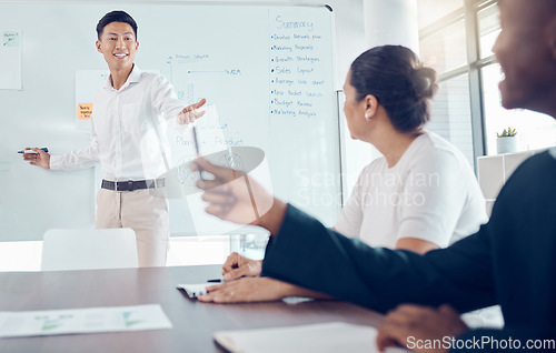 Image of Brainstorming, team and business people, meeting and planning business strategy, whiteboard and collaboration in conference room. Teamwork, diversity and corporate project plan, idea and innovation.