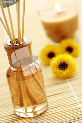 Image of air freshener