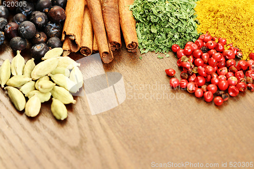 Image of spices