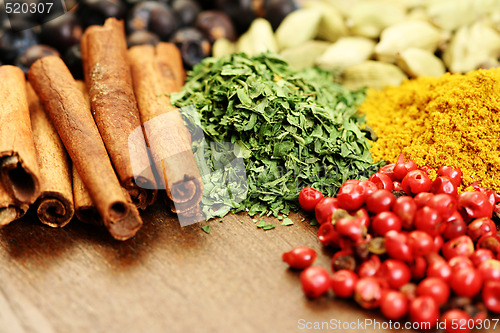 Image of spices
