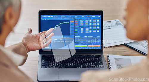 Image of Hand, laptop and chart on screen for crypto, finance or investment for teamwork, analysis or review. Business people, computer and graph in trading, fintech app or stock market with investment growth