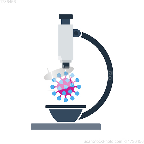 Image of Research Coronavirus By Microscope Icon