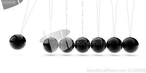 Image of Newton's Cradle