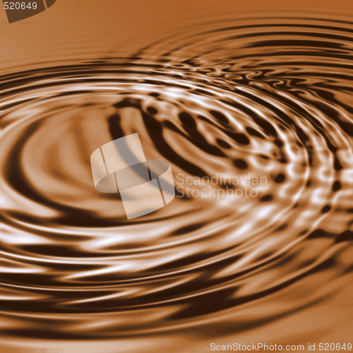 Image of Liquid Chocolate