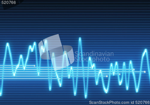 Image of electronic sine sound wave