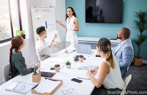 Image of Presentation whiteboard, group meeting or corporate woman speech, brainstorming and team learning business strategy. Collaboration proposal, economy plan or leader consulting with professional people